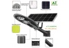 Thumb https://attlighting.com/thumb-400x300-2/img_data/images/114615656499_Den-duong-Led-Chieu-sang-ngoai-troi-NLMT-100W-120W.jpg